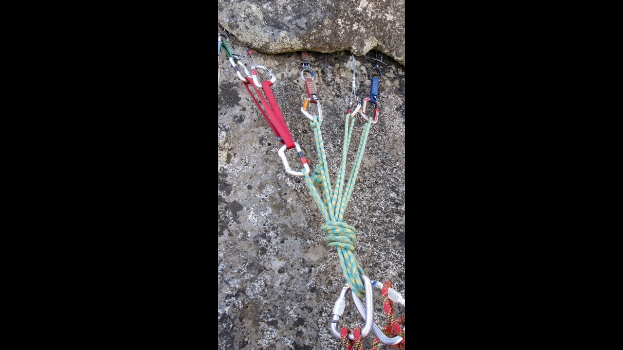 building anchors on a series