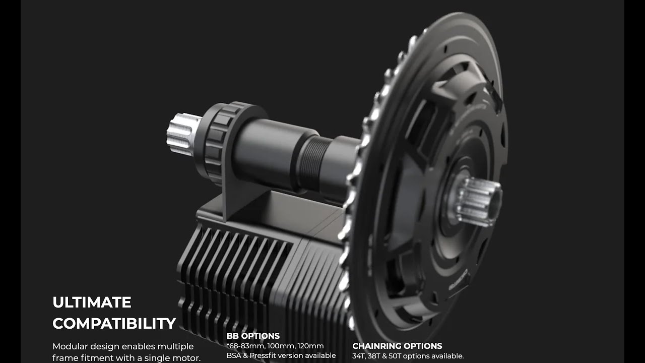 IN DEPTH LOOK ...AT THE ALL NEW CYC PHOTON MID DRIVE E BIKE CONVERSION KIT.