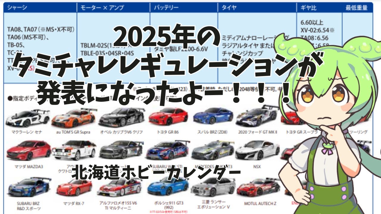 2025年のタミチャレレギュレーションが発表になったよー！！！１