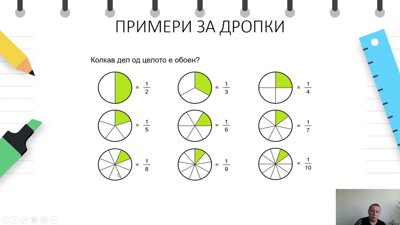 IV Одделение - Математика - Работа со дропки