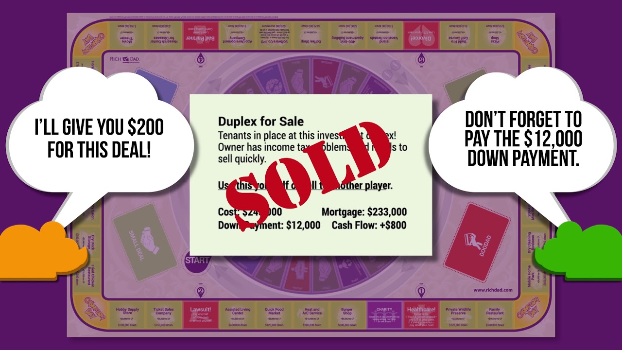 CASHFLOW INSTRUCTIONS: RAT RACE CARDS AND SPACES