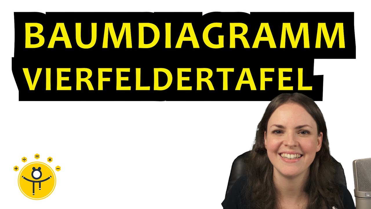BAUMDIAGRAMM in VIERFELDERTAFEL übersetzen – Wahrscheinlichkeit einfach erklärt