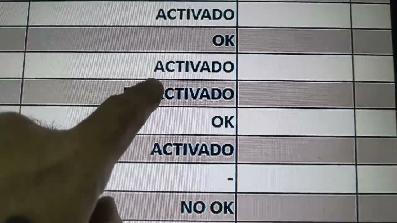 Distintos escáner en servicio.