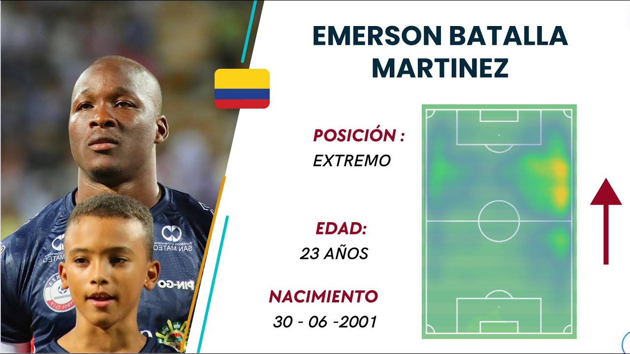 EMERSON BATALLA - FASE DEFENSIVA - EXTREMO COLOMBIANO