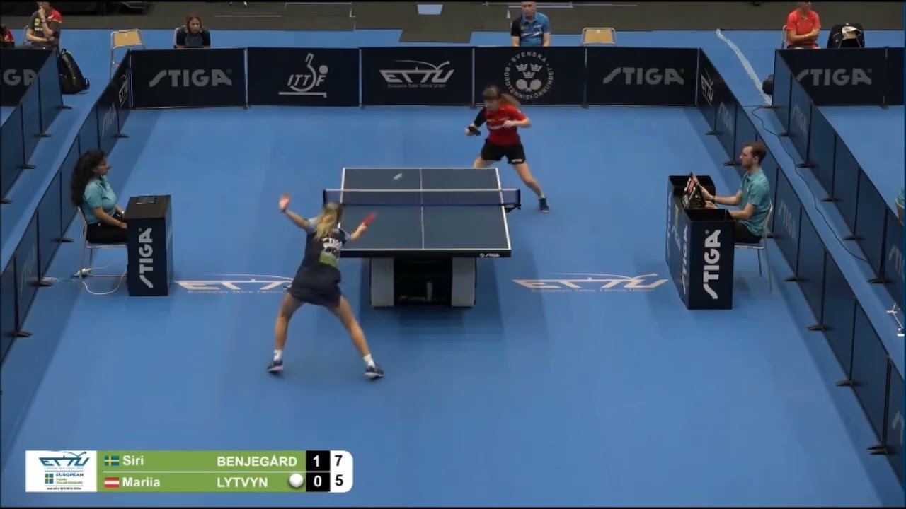 BENJEGÅRD Siri vs LYTVYN Mariia | U15 girls singles semifinal | EYC 2024