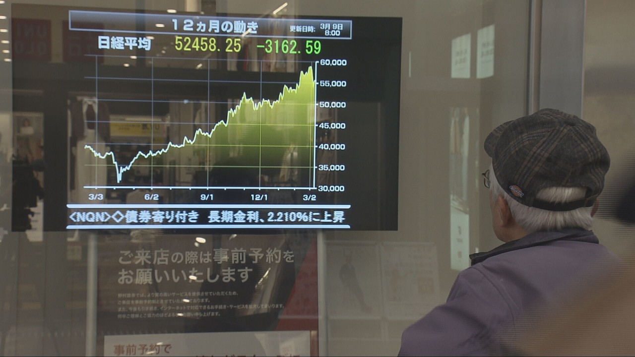 イラン攻撃から1週間　日経平均株価は一時４０００円以上下落