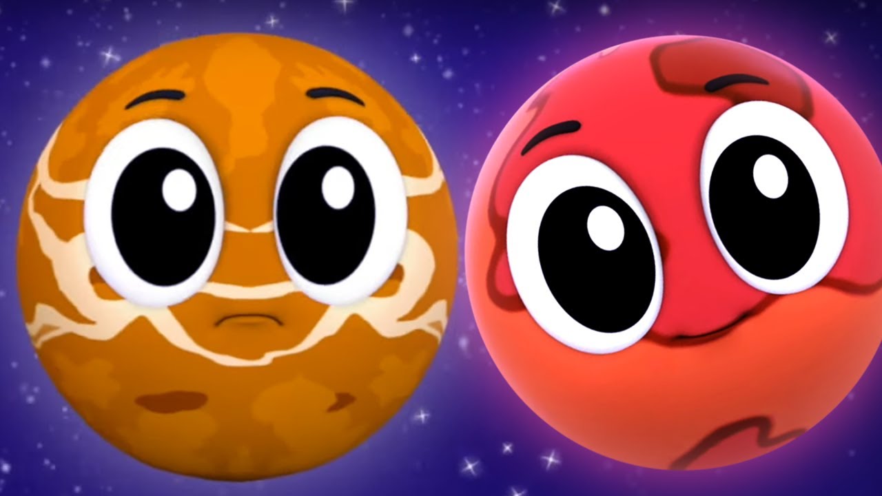 Planeten Lied | Kinderlieder zum Mitsingen | Lernvideos | Kinderreime auf Deutsch