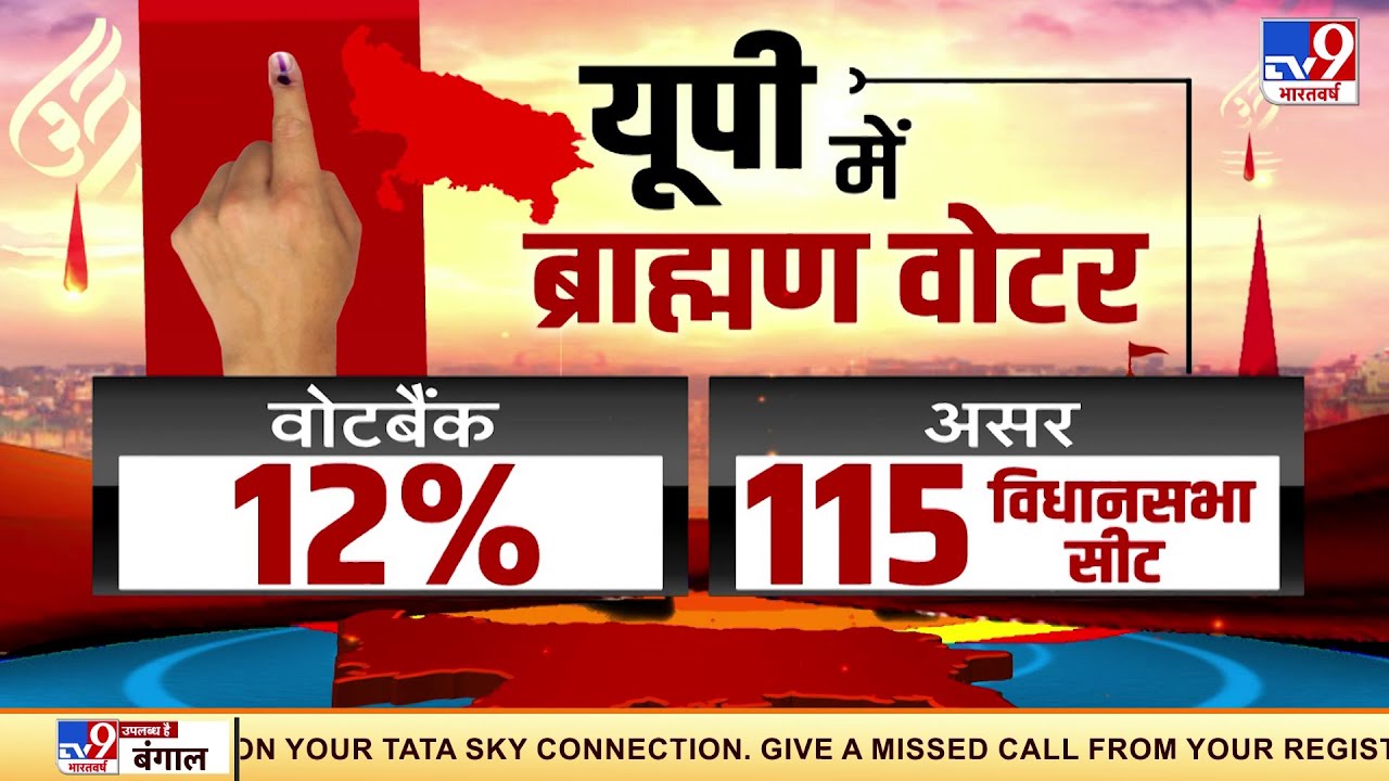 कुर्सी में कितना हिस्सा...ब्राह्मण वोट का संपूर्ण किस्सा | UP Elections 2022