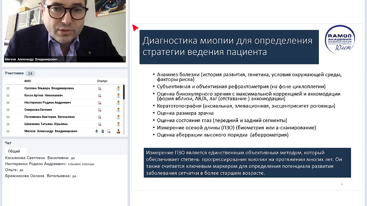 МКЛ с контролируемым переферическим миопическим дефокусом
