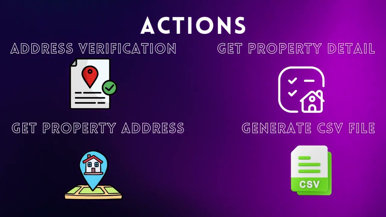 Real Estate Api For Go High Level