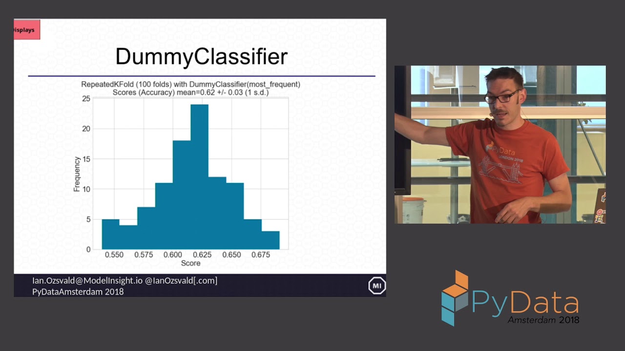 Creating correct and capable classifiers - Ian Ozsvald