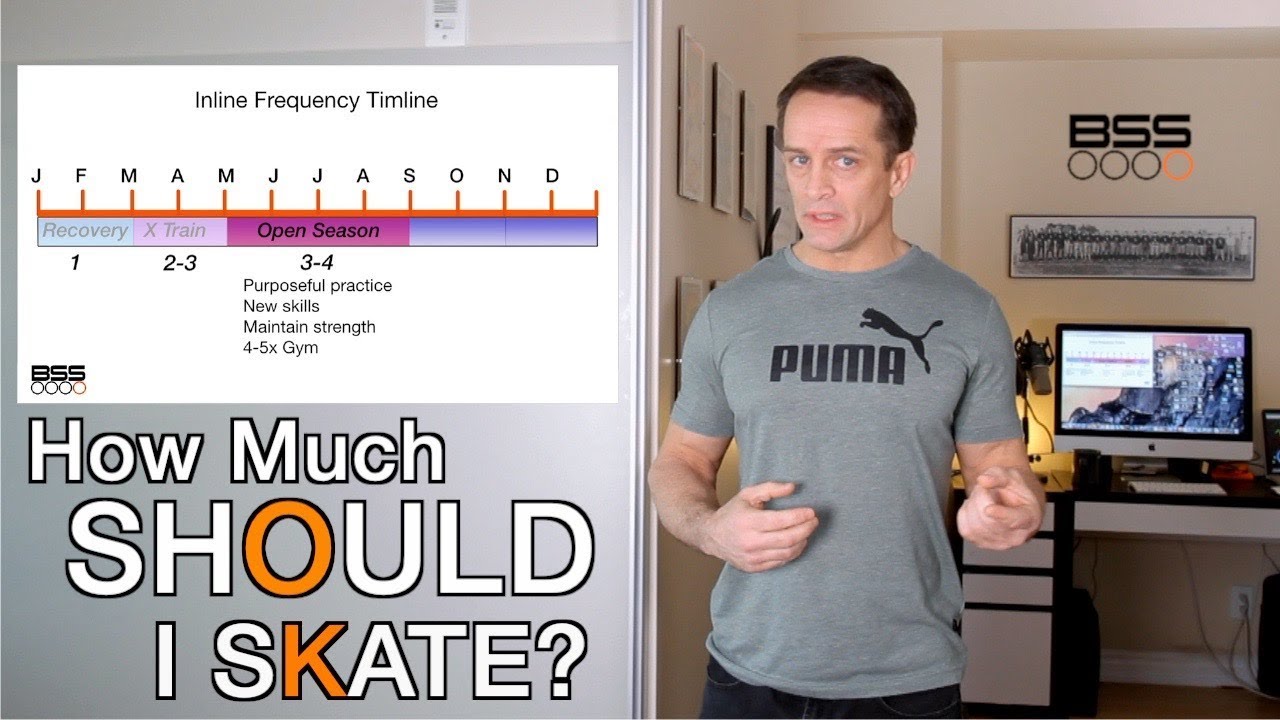 How Much Should I Inline Skate?