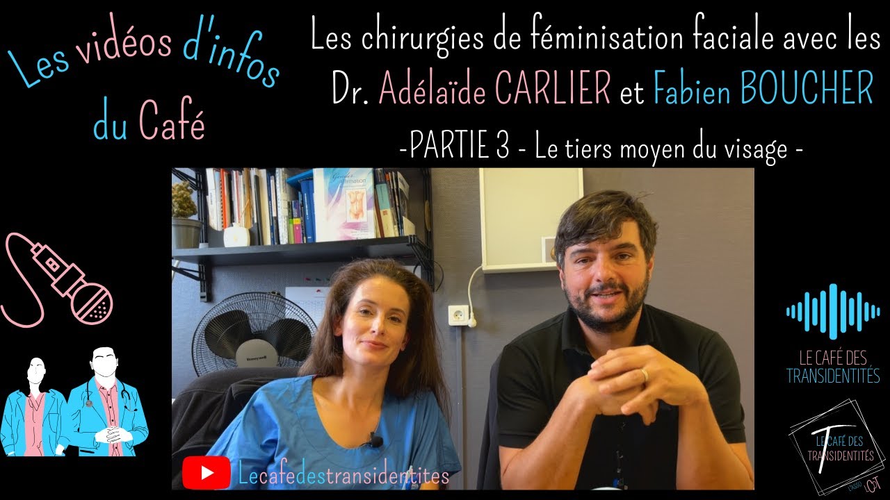Les chirurgies de féminisation faciale 🏳️‍⚧️ Partie 3 : Le tiers moyen du visage