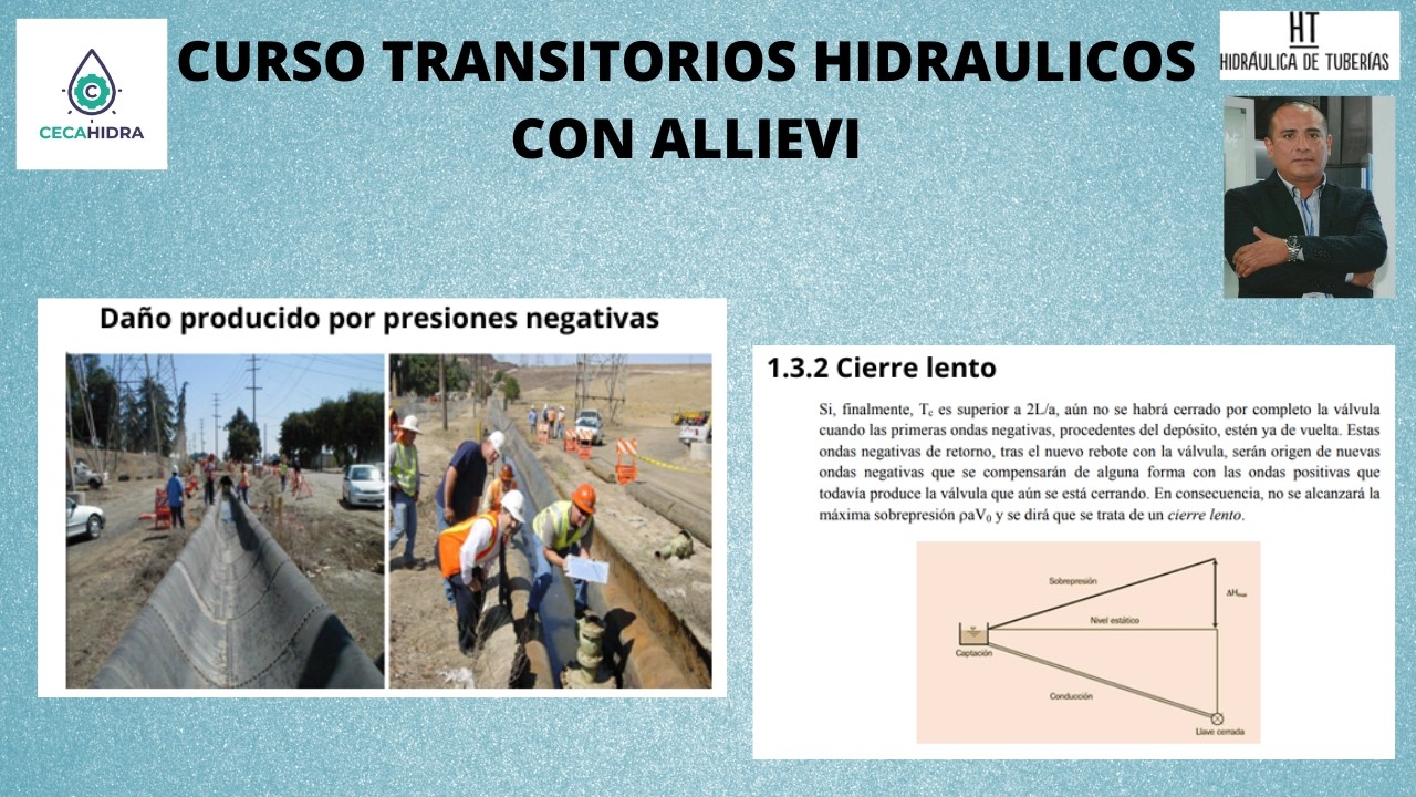 TRANSITORIOS HIDRAULICOS CON ALLIEVI - SESION 1 - PARTE 1