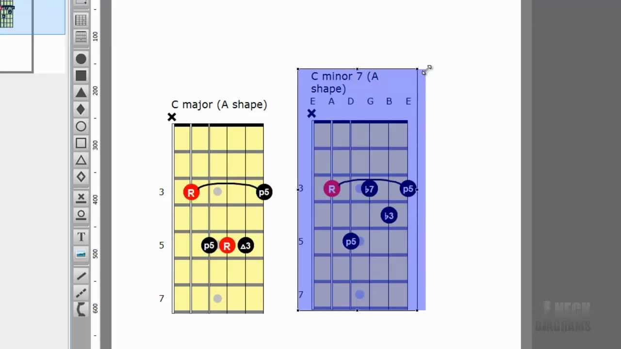 Neck Diagrams Introduction Tutorial
