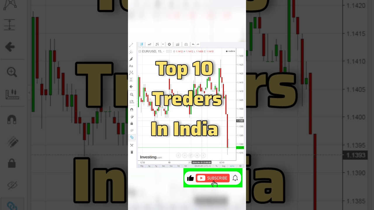 Top 10 Most Famous Traders In India #traders #tradingstatus #trading #tradingvideo