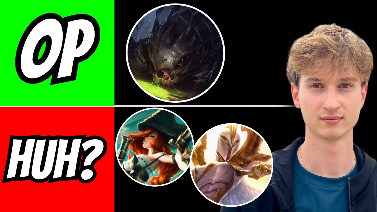 Wild Rift TIER LIST Patch 6.3f