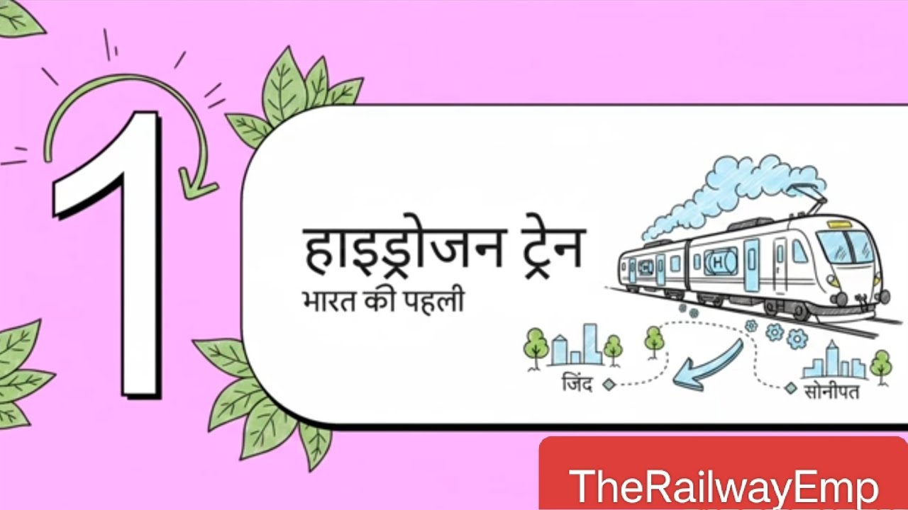 India's first Green Train Hydrogen fuel energy 