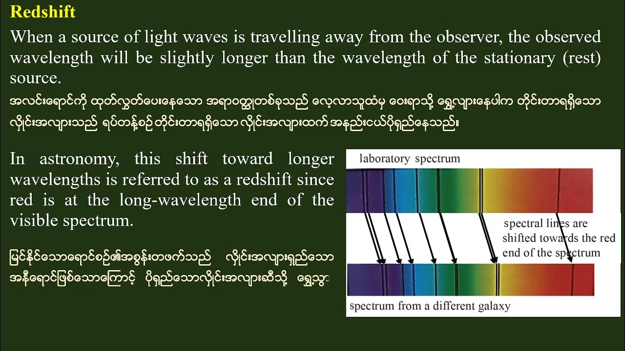 Grade 11 Physics Chapter 12 Lesson 8