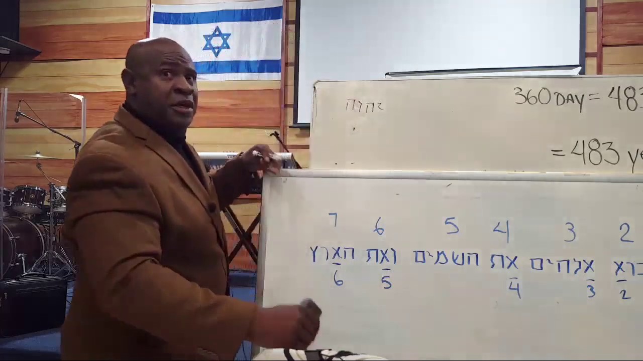 RMBC session # 37: Extended Hebrew Knowledge