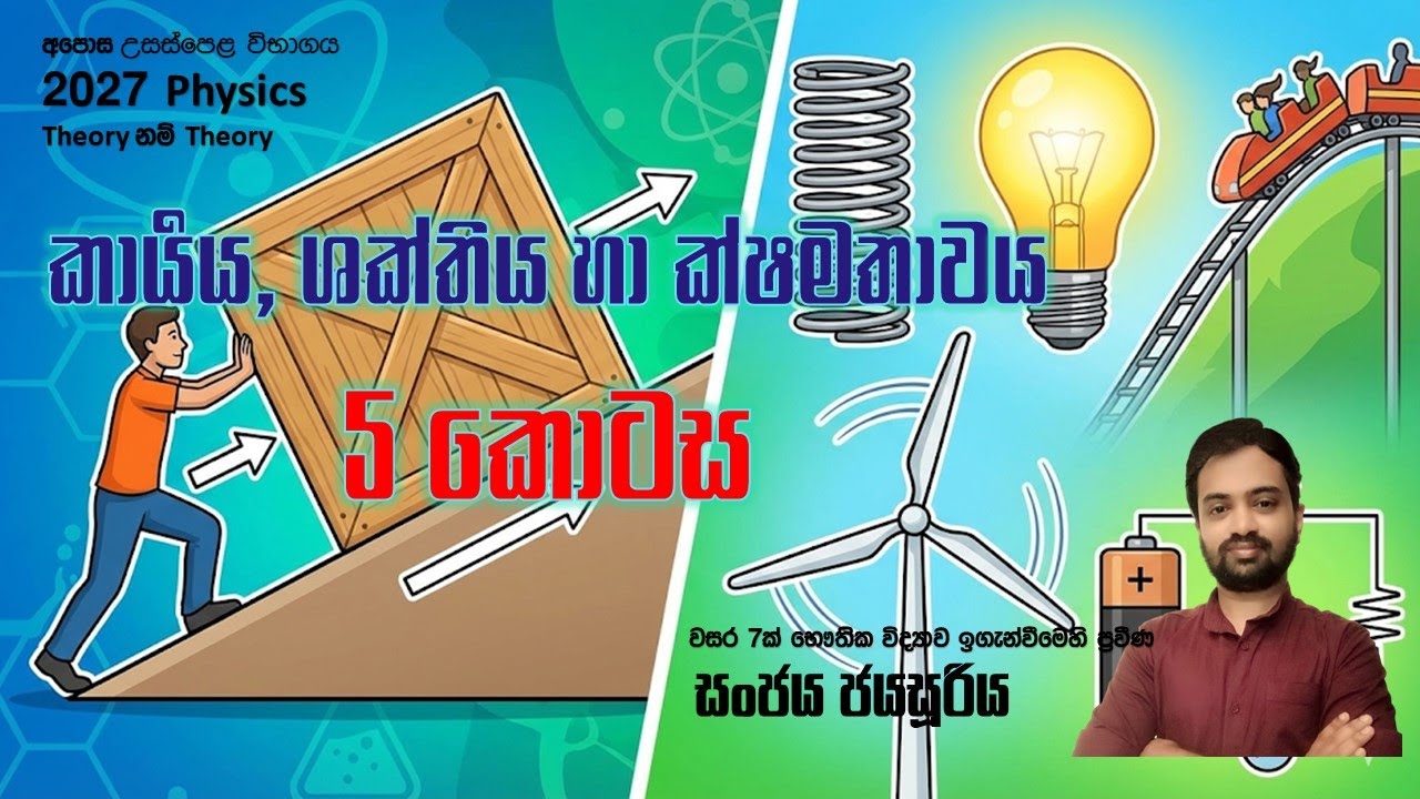 ශක්ති සංස්ථිති නියමය හරියටම යොදන්න ඉගන ගන්න