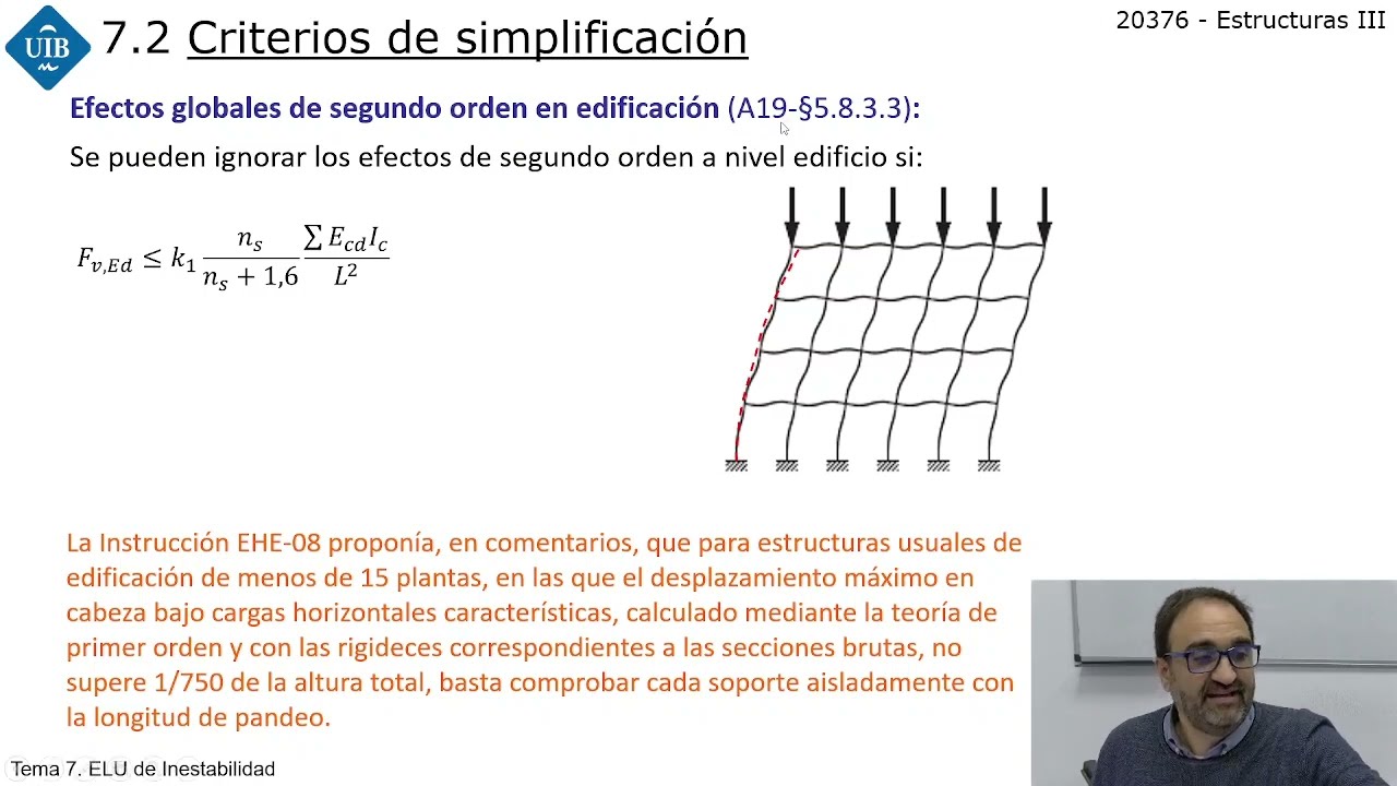 Tema 7(2)_Inestabilidad. Criterios de simplificación y métodos de cálculo -Est. hormigón CodE