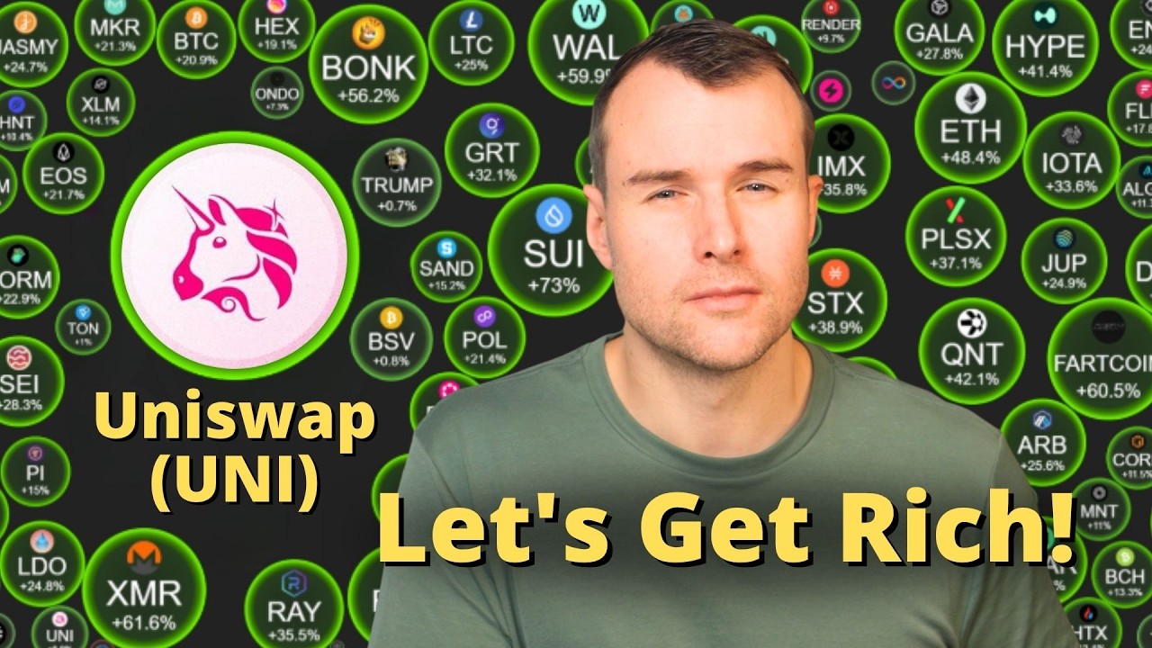 🤩 Will Uniswap Return 40x? Big Banks Thinks So - UNI Crypto Analysis