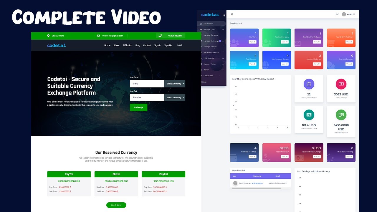 Create a Currency Exchange Platform Website in ChangaLab Php Script
