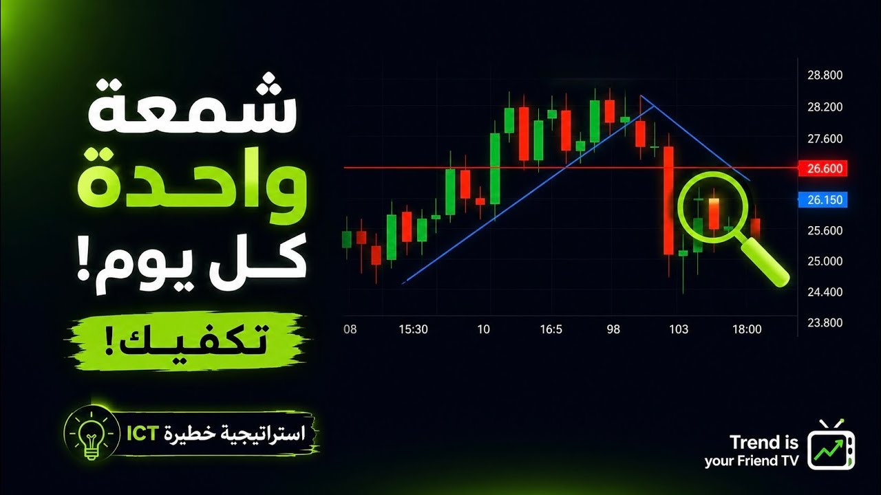 شمعة يومية واحدة تكفي لدخول قوي