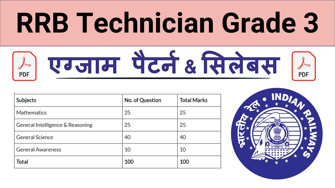 RRB Technician Grade 3 Syllabus 2024 | Railway Technician Grade 3 Syllabus 2024