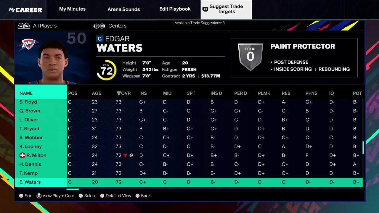 Live: NBA 2K25 MyCareer Pro 4th Season