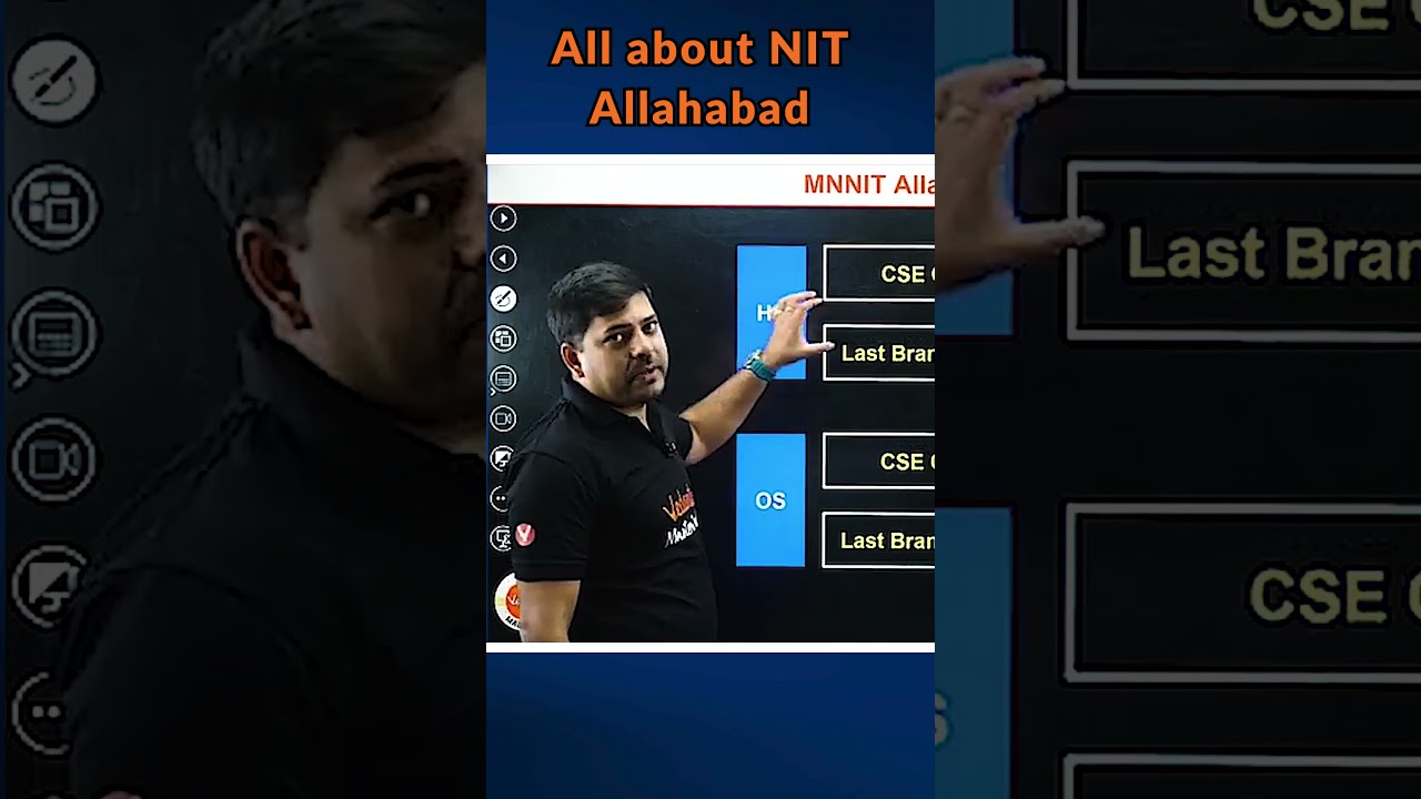 All About NIT Allahabad #nitallahabad #harshsir #nit