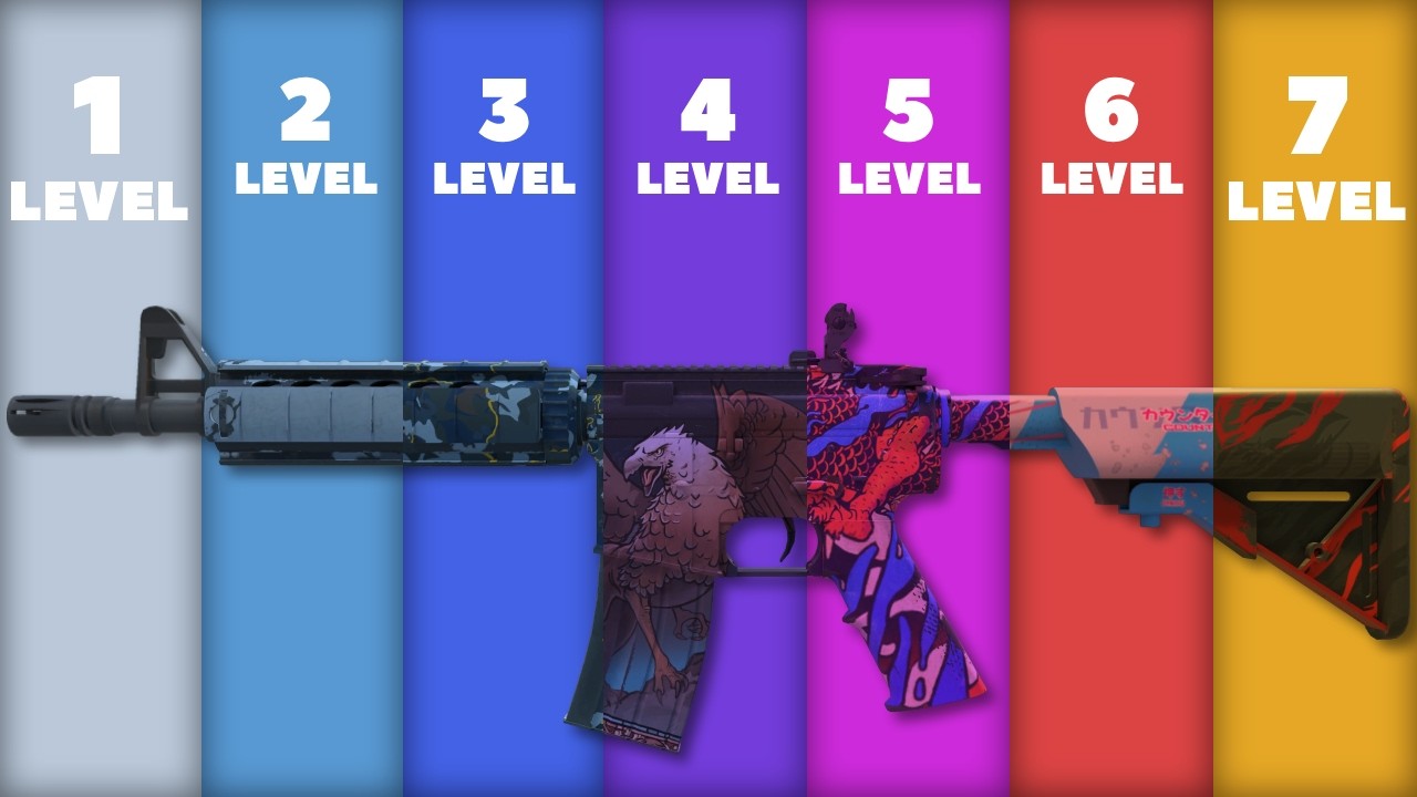 The 7 Levels of Counter Strike Skin Collectors