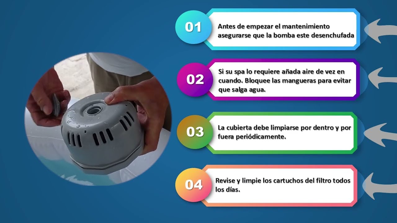 Mantenimiento, vaciado, desinflado y guardado de Jacuzzi inflable