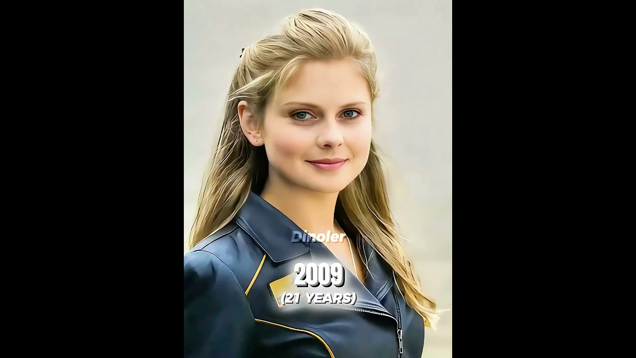 POWER RANGERS RPM CAST THEN & NOW (2009 - 2025)  