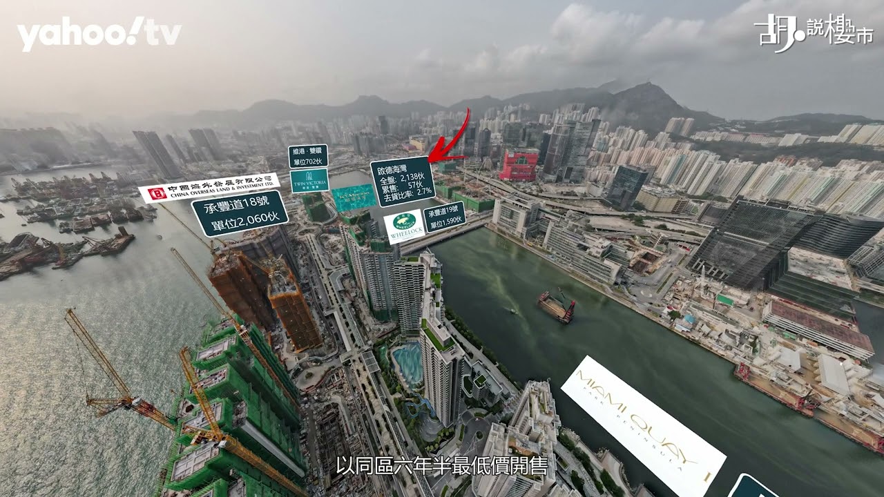胡‧說樓市｜2024年新盤堆積如山，邊區係重貨區?｜Yahoo Hong Kong