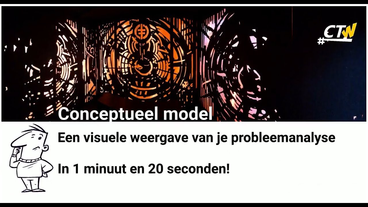 Conceptueel model opstellen