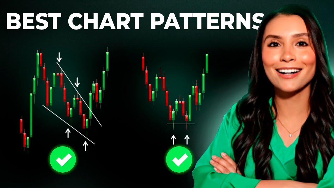 What are the Chart Patterns 101 | Trading Guide for Beginners