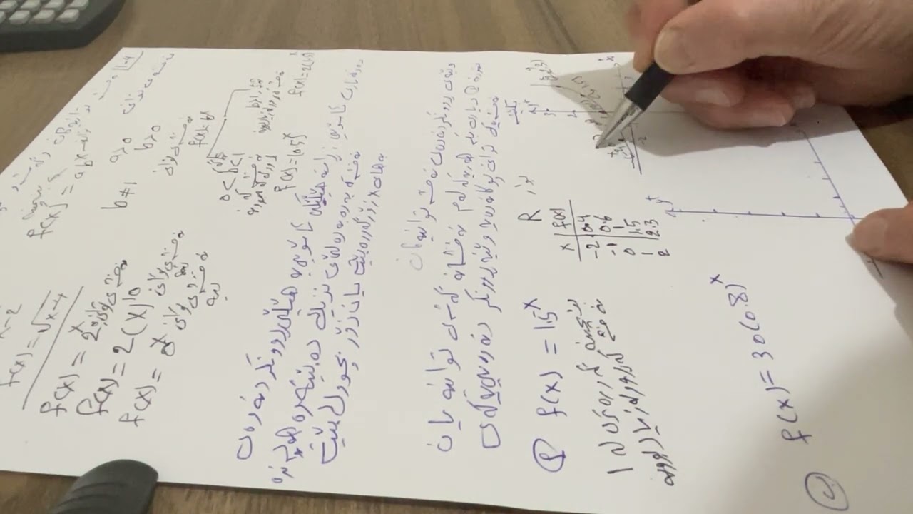 بیرکاری 11ی زانستی بەشی چوارەم وانەی یەکەم نەخشە توانییەکان و گەشە و پوکانەوە