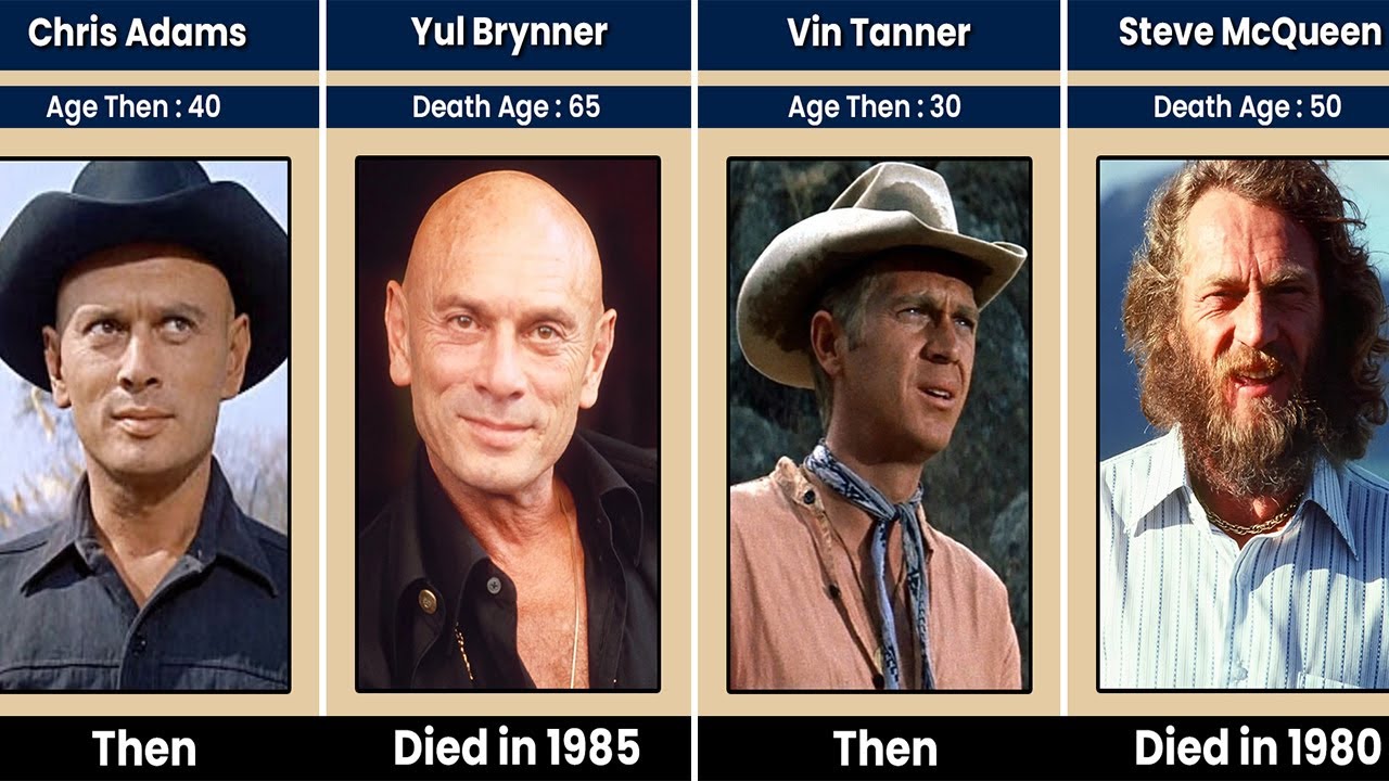 THE MAGNIFICENT SEVEN 1960 Cast THEN AND NOW 2025, All the cast members died tragically!!