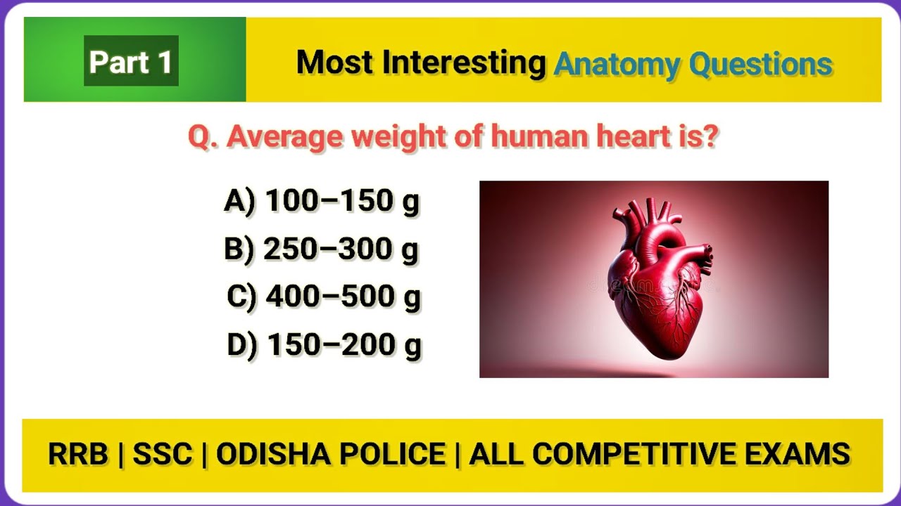 Top 25 Most Interesting anatomy Gk l Part - 1 | Target 100 | #gkquestions #english #gkquestion