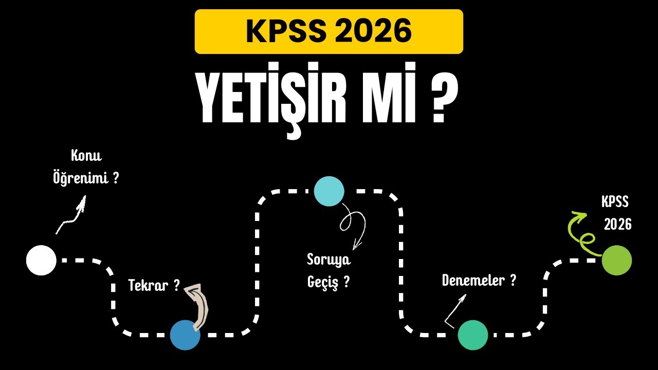 KPSS 2026 Yetişir Mi ? Kalan S&uuml;rede Yol Haritanı &Ccedil;iziyorum 💪