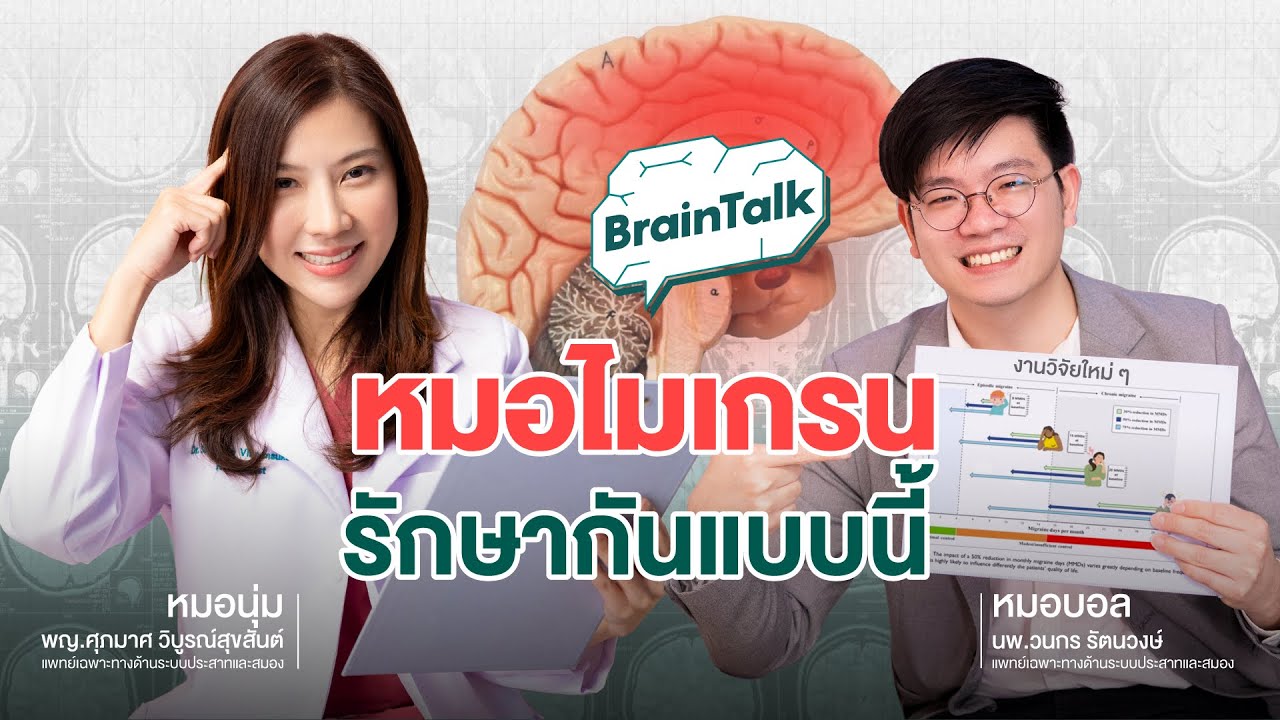 ไมเกรนรักษาได้แล้ว  แต่ทำไมยังไม่หายกันซักที !!
