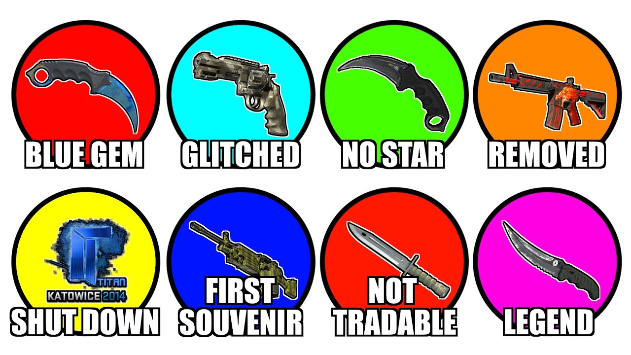 Rarest Counter-Strike Skins Explained in 10 Minutes
