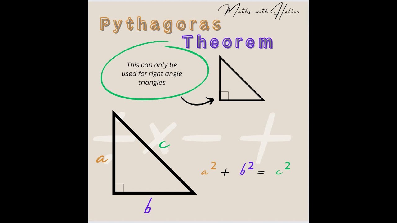 Mixed Pythagoras questions - distance learning on zoom