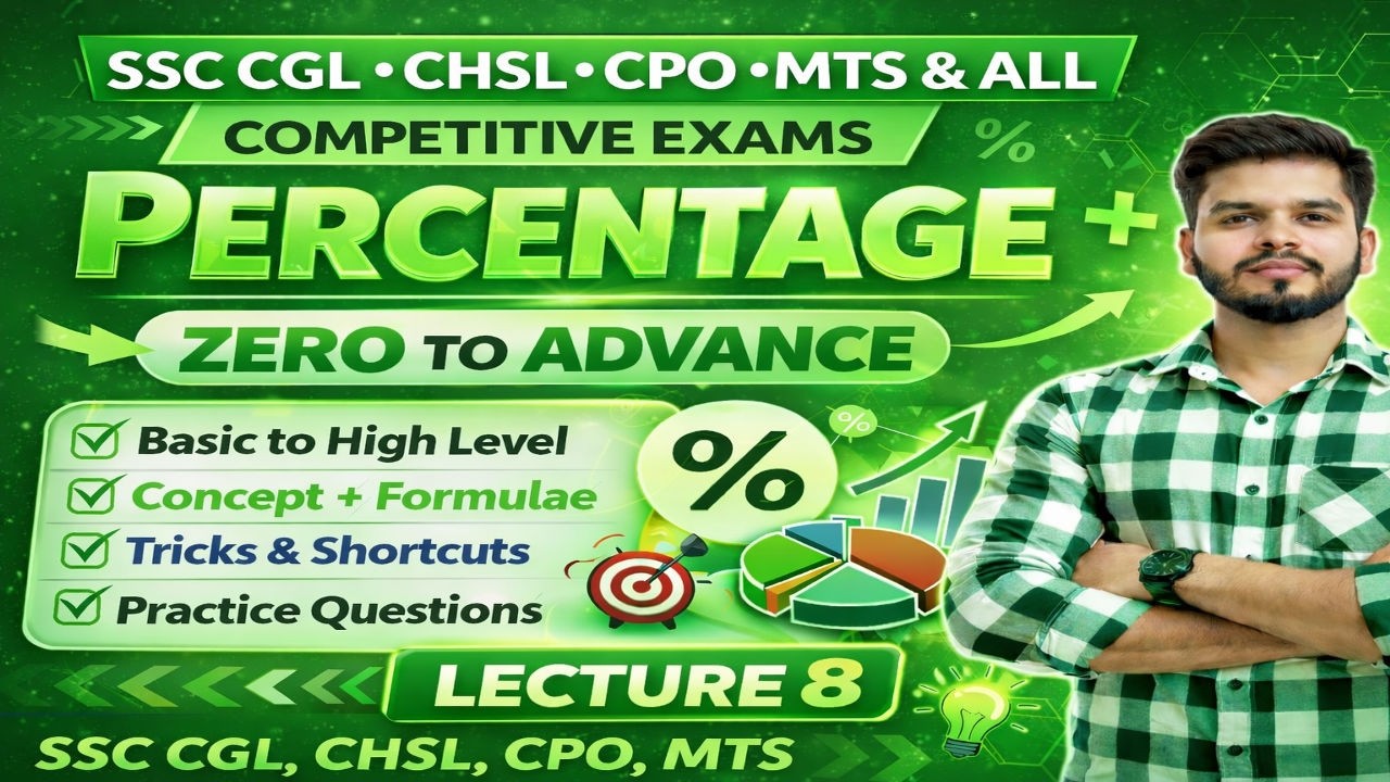 Percentage प्रतिशत Full Concept Lec—08 | SSC CGL / CHSL 2026 | Maths