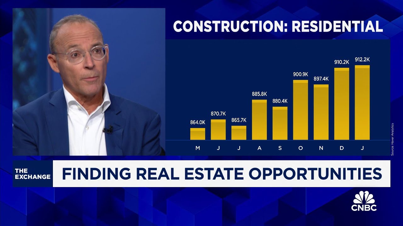 Naftali Group CEO on CRE: Conversion cost is too high for many older commercial buildings