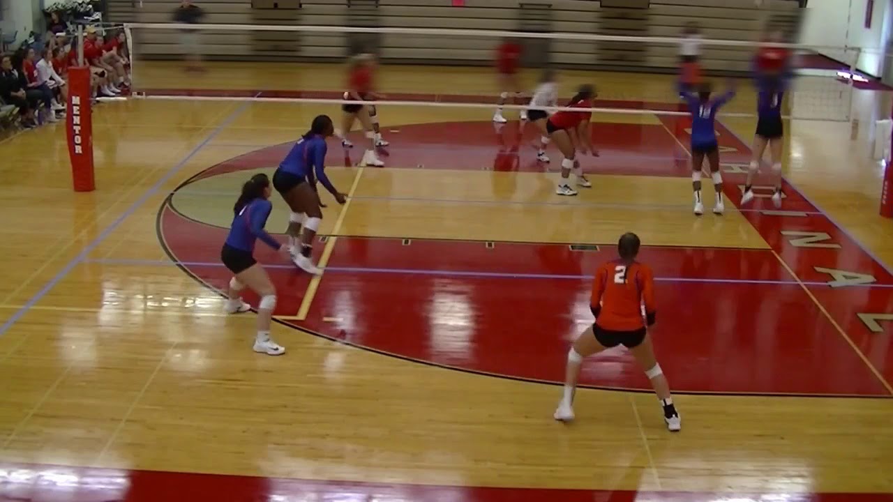 ACL Injury Prevention Decreasing Your Players Risk