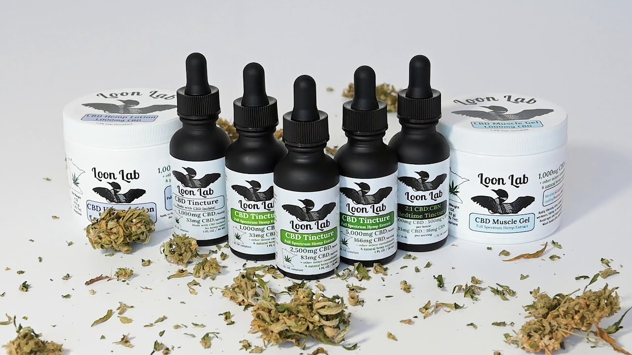 All Products - Loon Lab Extracts & Research