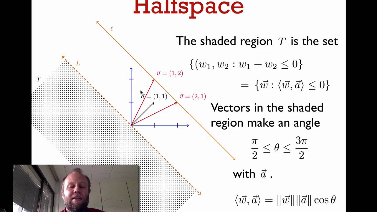 Halfspace Problem